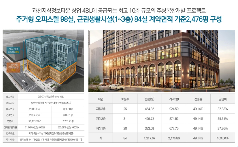 과천자이엘라 에디션│ Xi -ella│과천자이엘라│총│괄││▶▒:TEL: 0 1 0 -9 9 5 0 - 1 3 8 3 ▒◀│본│부││과천 자이엘라 에디션│